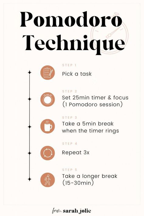 The Pomodoro Technique is the BEST time management and productivity method!! And all you need is a simple timer... following this method has genuinely transformed how I manage my time and work!! #ChineseNaturalRemedies Pomodoro Method, The Pomodoro Technique, School Study Ideas, Exam Study Tips, Time Management Techniques, Study Tips For Students, Pomodoro Technique, Effective Study Tips, Study Techniques