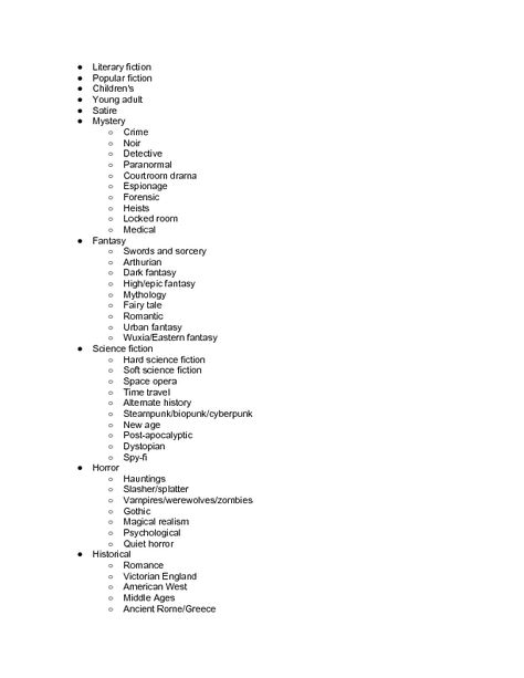 Novel Genre List - wikiHow Story Genres List, Books Genre List, How To Start A Book Writing Ideas, Book Genres List, Short Story Writing Tips, Writing Drafts, Genre Anchor Charts, Novel Writing Outline, Monthly Prompts