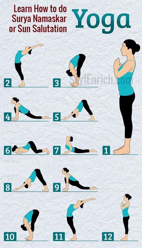 Sun Salutation Yoga, Yoga Foto's, Yoga Ashtanga, Ashtanga Vinyasa Yoga, Poses For Beginners, Surya Namaskar, Yoga Beginners, Yoga Posen, Yoga Exercises