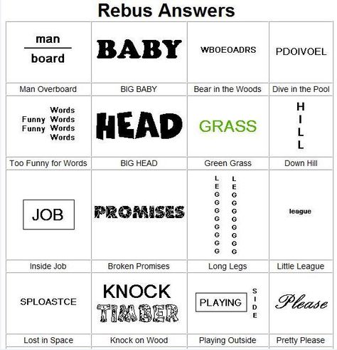 Rebus Puzzle Answers Rebus Puzzles With Answers Free Printable, Word Puzzles Brain Teasers, Word Brain Teasers, Fun Puzzles Brain Teasers, Logic Puzzles Brain Teasers, Rebus Puzzles, Lateral Thinking, Brain Teaser Games, Teaching Game