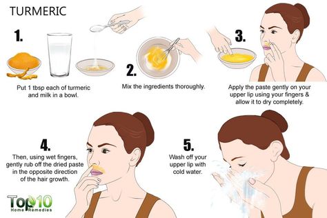 turmeric mask for upper lip hair removal Upper Lip Hair Removal, Lip Hair Removal, Upper Lip Hair, Turmeric Mask, Hair Removal Diy, Skin Face Mask, Tips For Glowing Skin, Unwanted Facial Hair, Skin Care Face Mask