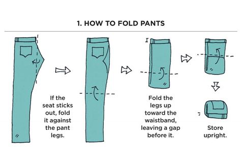 Marie Kondo Folding Tips You Need to Know | Family Handyman | The Family Handyman Marie Kondo Folding, Mari Kondo, Fold Pants, Fold Dress, How To Fold Jeans, Konmari Organizing, How To Fold Pants, Kon Mari, Konmari Folding