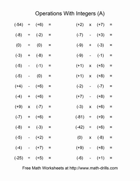 Multiplication Of Integers Worksheet Unique All Operations with Integers Range 9 to 9 A – Chessmuseum Template Library Multiplication Of Integers, Mixed Fractions Worksheets, Operations With Integers, Math Puzzles Brain Teasers, Division Of Fractions, Multiplying Integers, Synthetic Division, Decimal Multiplication, Trigonometry Worksheets