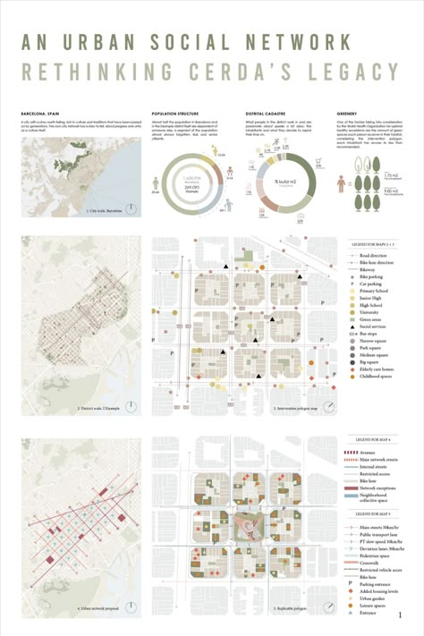 Rethinking Cerda's Legacy Population Diagram Architecture, Urban Design Strategies, Neighborhood Design Urban, Urban Proposal Architecture, Urban Design Architecture Public Spaces, Urban Design Proposal Ideas, Housing Diagram Architecture, Data Visualization Architecture, Neighborhood Design Concept