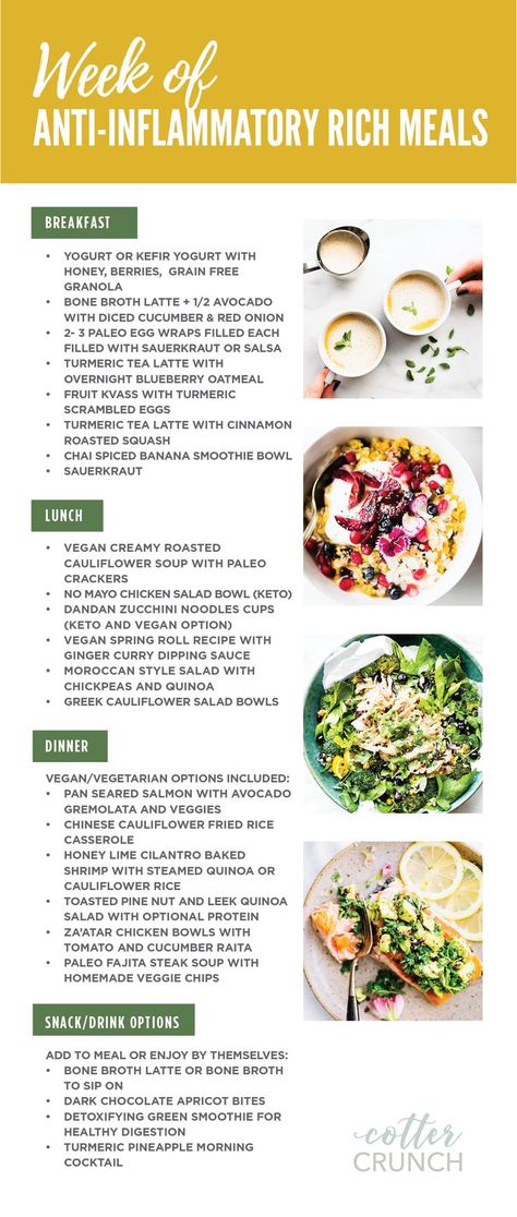 7 Day Anti-Inflammatory Diet Kick Start or Reset Guide | Cotter Crunch Eat Natural, Inflammation Diet Recipes, Vegan Spring Rolls, Oatmeal With Fruit, Anti Inflammation Recipes, Inflammation Diet, 100 Calorie, Baking Powder Uses, Resep Diet