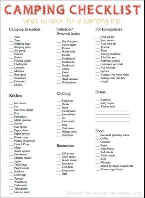 Camping Bedarf, Summer Traditions, Camping Desserts, Camping 101, Retro Camping, Camping List, Camping Organization, Packing Checklist, Camping Checklist