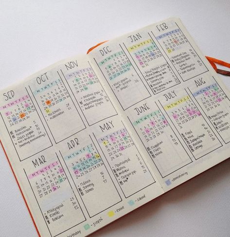 Bullet Journal Daily, Bullet Journal Flip Through, How To Bullet Journal, Future Log, Yearly Overview, Bujo Planner, Bullet Planner, Bullet Journal Notebook, Bullet Journal Writing