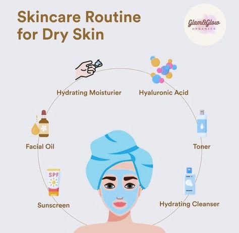 Skincare Routine, skin care routine, skincare, skin care, dry skin, healthy skin Dry Skin Care Routine Anti Aging, Summer Skin Care Routine For Dry Skin, Dry Skin Facial At Home, Winter Skincare Routine Dry Skin, Dry Skincare Routine, Skin Care Dry Skin, Skin Care For Dry Skin, Skincare Routine For Dry Skin, Routine For Dry Skin