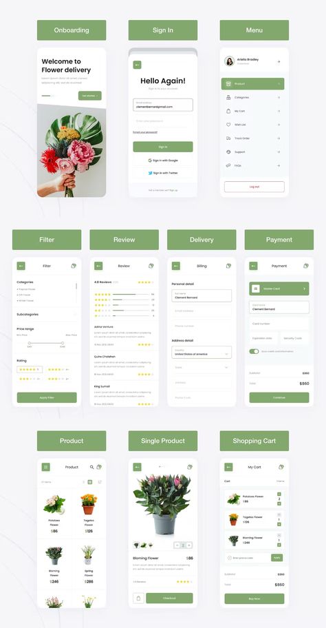 Flower Shop App Mobile App UI Template FIG, SKETCH, XD Flower Shop App Design, Florist App Design, Flower Shop App, Plant Nursery Logo, Nursery Logo Design, Fig Sketch, App Wireframe, Florist Website, App Mockup