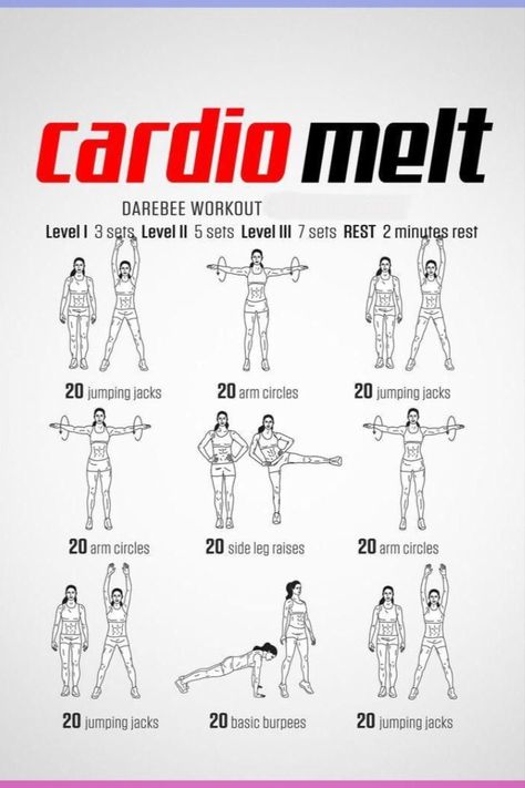 A person performing various cardio exercises like jumping jacks, high knees, and mountain climbers in a home setting, showcasing an effective workout routine for burning fat, improving cardiovascular health, and increasing stamina. Daily Cardio Workout, Improve Cardio Endurance, Simple Cardio Workouts At Home, Light Cardio Workout At Home, Full Body Cardio Workout At Home, Cardio Warmups Before Workout, Starter Workouts At Home, Cardio Routine Gym, Hiit Cardio Workouts At Home