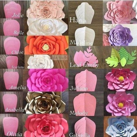 Săpunuri Handmade, Kraf Kertas, Diy Flores, Fleurs Diy, Paper Flower Template, בר מצווה, Paper Flower Backdrop, Giant Flowers, Giant Paper Flowers