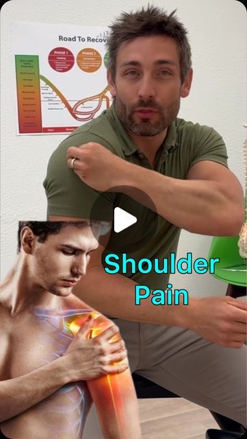 James The Osteopath on Instagram: "How to fix shoulder pain. #shoulderpain #shoulderpainrelief" Sore Shoulder Stretches, Shoulder Popping Noise, Shoulder Pain Exercise, Shoulder Pain Stretches, Shoulder Pain Relief Exercises, Shoulder Stretches For Pain, Exercise For Shoulder Pain, Frozen Shoulder Pain Relief, Exercises For Shoulder Pain