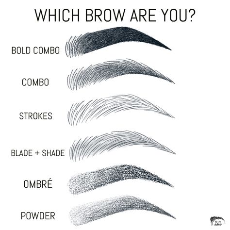 Learning to create flawless brows Eyebrow Strokes, Brow Styles, Tips To Draw, Eyebrow Images, Drawing Eyebrows, Mircoblading Eyebrows, Ombre Eyebrows, Membentuk Alis, Eyebrows Makeup