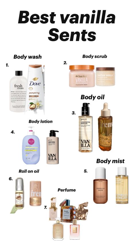 Best Body Care Combo, Gourmand Scent Combos, Best Smell Combos, Smelling Good Combos, Vanilla Combo Scent, Vanilla Body Care Routine, Vanilla Perfume Combo, Best Perfume Combos, Lotion And Perfume Combo