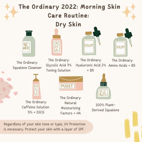 The Ordinary Skincare Routine Dry Skin, The Ordinary Routine, Minimal Skin Care, Skincare Routine For Dry Skin, Routine For Dry Skin, The Ordinary Serum, Evening Skin Care Routine, Dry Skin Routine, Morning Skincare Routine