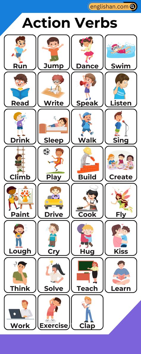 Action Verbs List Learn English Verbs, English Action Words, English Verbs For Beginners, All Verbs In English, Action Verbs For Kindergarten, English Grammar For Class 1, Learning English Vocabulary, Verbs Words, Verb In English