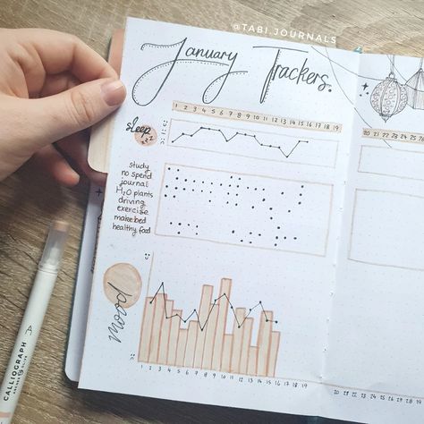 Journal Habit Tracker Ideas, Bullet Journal Habit Tracker Ideas, Habit Tracker Ideas, Bullet Journal Habit Tracker, Journal Habit Tracker, Tracker Ideas, Habit Tracker Bullet Journal, Bullet Journal Ideas Templates, Bullet Journal Paper