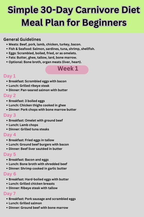 30-day carnivore diet meal plan Carnivor Diet Meal Plan, High Protein Keto Meal Plan, Carnivore Diet Weekly Meal Plan, Carnivore Diet Beginner, Carnivore Diet Cheat Sheet, Simple Carnivore Meals, Carnivore Diet Meal Ideas, Meal Prep For Carnivore Diet, Carnavoir Diet Meal Plan