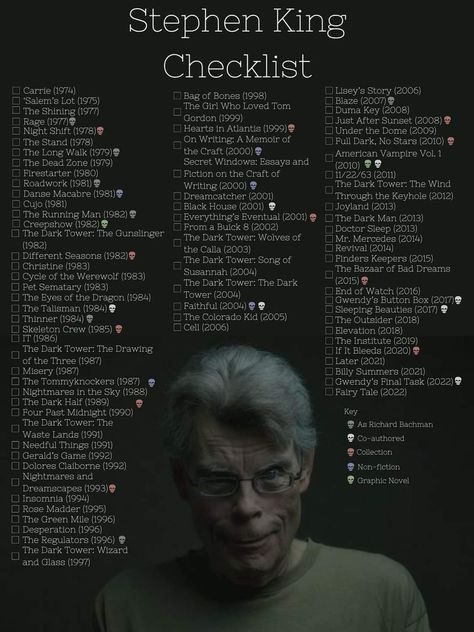 Stephen King Books List, Steven King, Stephen King Books, King Book, Fantasy Books To Read, Unread Books, Book Challenge, Recommended Books To Read, Horror Books