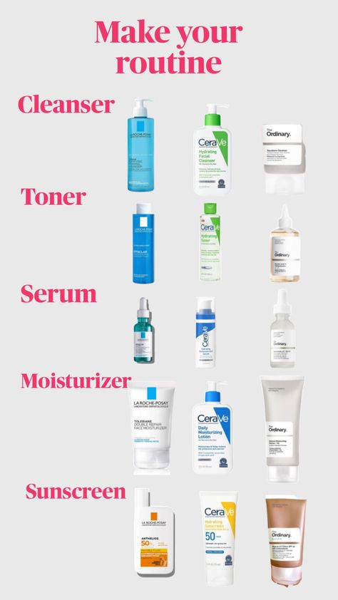 Best Skincare Routine For Oily Skin, Skincare For Blemishes, Face Hygiene Skin Care, Skin Care Regimen For Oily Skin, Skin Care Routine For Light Skin, Best Face Products For Oily Skin, Daily Skincare Routine For Oily Skin, Skincare Routine La Roche Posay, Good Skincare Products For Dry Skin