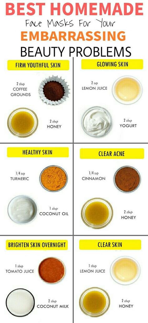 Beauty Infographic, Best Homemade Face Mask, Best Diy Face Mask, Obličejové Masky, Homemade Face Mask, Glowing Skin Mask, Face Acne, Hacks Beauty, Homemade Face Masks