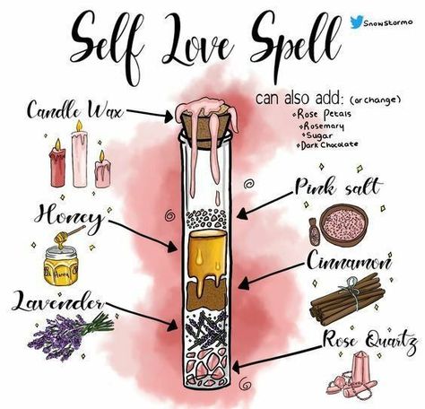 For your daily self love, trying it tonight♡ : Witch | Witch spell book, Wiccan magic, Spells witchcraft Self Love Spell, Jar Spells, Spells For Beginners, Witch Things, Magia Das Ervas, Spell Jars, Wiccan Magic, Magic Spell Book, Witch Spirituality