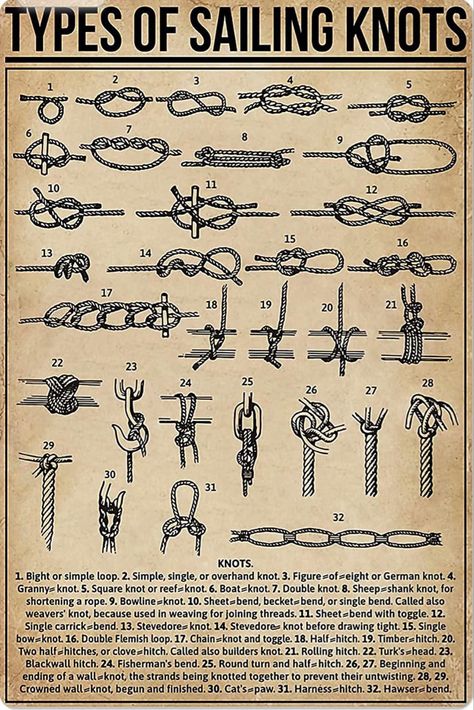 Knots For Hanging Things, Rope Knots On People, Hangmans Knot, Boat Knots, Boating Knots, Marine Knots, Ghost Ship Art, Scout Knots, Sailors Knot