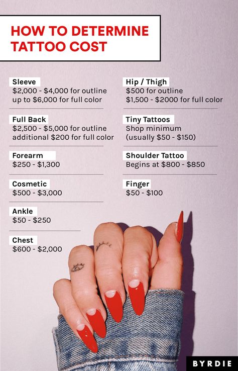 How much do tattoos cost? Inside, tattoo artists break down the average price of each type of tattoo, based on size and placement area. How To Start A Tattoo Business, Tattoo Planning Template, Becoming Tattoo Artist, How To Pick A Tattoo, Tattoo Necessities, Tattoo Artist Practice, Tattoo Business Ideas, Tattoo Artist Name Ideas, How To Be A Tattoo Artist