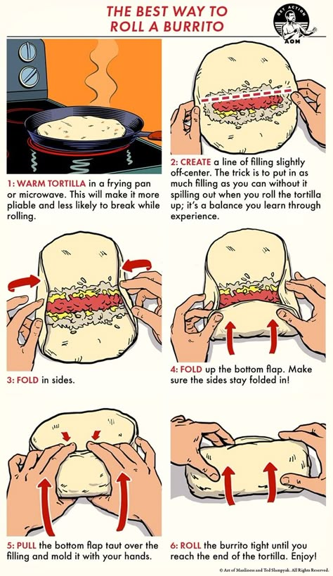 How To Roll A Burrito, How To Fold A Burrito, How To Make Burritos, Roll A Burrito, Fold A Burrito, Micro Learning, Easy Burrito Recipe, Homemade Burritos, Burrito Ingredients