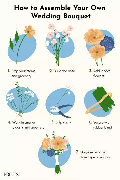 How to Make a DIY Wedding Bouquet Cheap Diy Wedding Bouquet, Diy Wedding Bouquet Sage, Make A Boutineer, Making Own Wedding Bouquet, Diy Floral Bouquets How To Make, Diy Wedding Flowers Bouquet Step By Step, Diy Bouquet Arrangement, How To Do Wedding Flowers Cheap, Simple Wedding Bouquet Ideas Diy