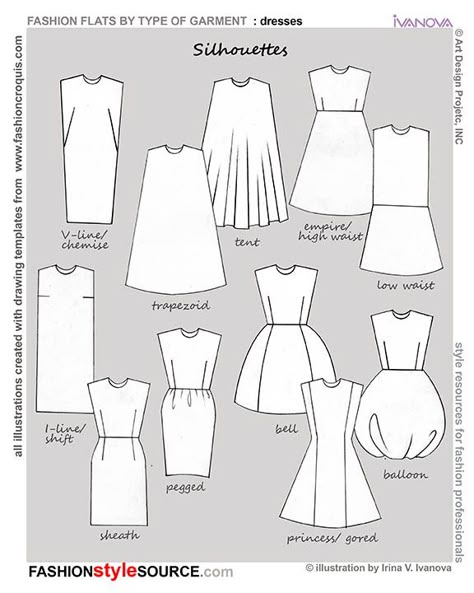 silhouettes of dresses. I think my favorite is sheath. Never would have known the name without this diagram. Silhouette Mode, Sketches Fashion, Flat Drawings, Draw Fashion, Make A Dress, Sketch Fashion, Fashion Silhouette, Fashion Dictionary, Fashion Vocabulary