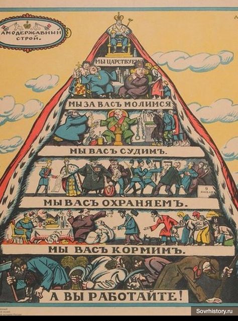 Poster : Social pyramid This is another Mayakovsky-Radakov collaboration for Parus. Clearly a caricature, the poster shows the tsar at the top with his ermine robe flowing down on either side to cloak the people. From top to bottom: "We reign. We pray for you. We judge you. We protect you. We feed you. And you work." The most popular satirical stories until the summer of 1917 were anti-clerical and anti-monarchical, aimed specifically at Tsar Nicholas II and his wife. Russian Revolution 1917, Revolution Poster, 1960s Illustration, Soviet Aesthetic, Soviet Posters, Soviet Propaganda, Russian Revolution, Propaganda Art, Historical Armor