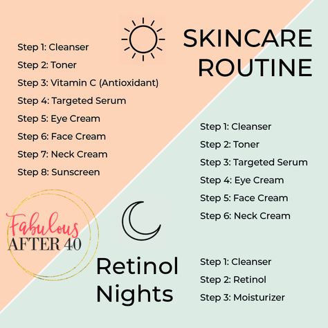 How to Use Anti-Aging Creams to Get Results that Make a Difference! - Fabulous After 40 Wfh Outfits, Ordinary Skincare, Haut Routine, Dermatology Clinic, Anti Aging Skincare Routine, Skin Facts, Acne Mask, Diy Acne, Cosmetic Dermatology