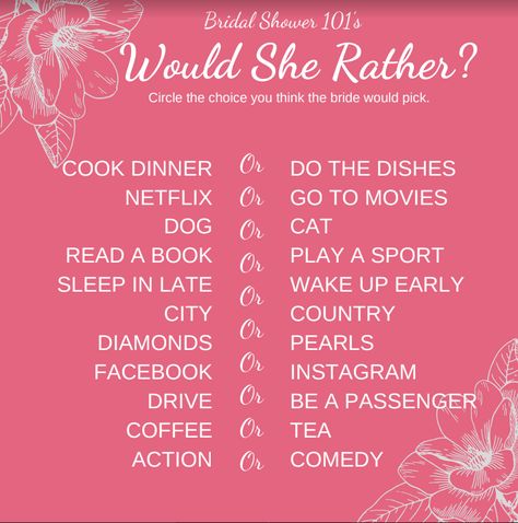 Fun game for a bridal shower. Quiz games make good ice breakers and conversation starters. This is a funny interactive bridal shower game for large groups.  #bridalshower #bridalshowergames #freeprintables Bridal Shower Games Would She Rather, Bridal Shower Jeapordy Questions, Bride Jeapordy Questions, Bridal Shower Jeapordy, Clean Bachelorette Party, Bridal Jeopardy, Lingerie Shower Games, Bridal Shower Question Game, Bridal Shower Questions