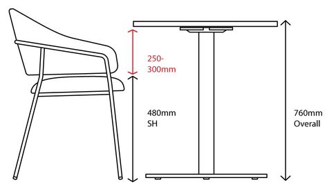 Door dimensions