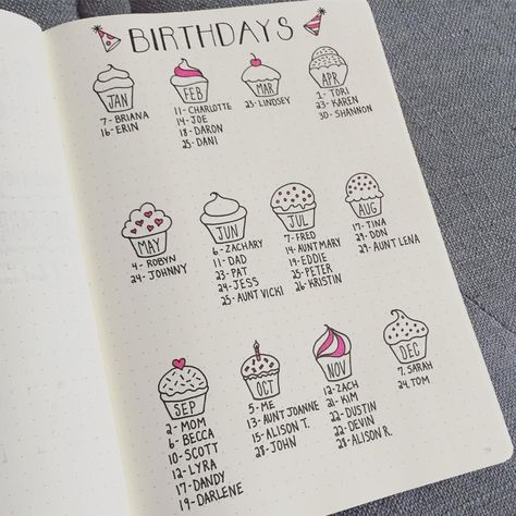 485 Likes, 37 Comments - BuJo_Blossoms  (@bujo_blossoms) on Instagram: “Birthday Page - In my mind this looked fantastic... on paper, not so much. I still wanted to share…” Bullet Journel, Bullet Journal Planner, Bullet Journal Spreads, Bullet Journal Ideas, Journal Spreads, Dot Journals, Diary Ideas, Bullet Journal Spread, Bullet Journal Inspo