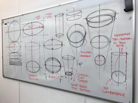 Cylinders In Perspective, Geometric Shapes Drawing, Perspective Sketch, Teaching Drawing, Perspective Drawing Lessons, Design Sketching, Art Theory, Art Basics, Industrial Design Sketch