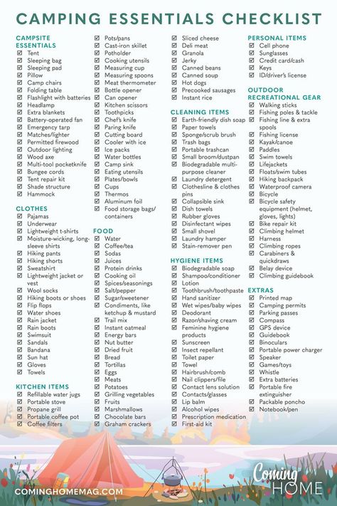 Camping Essentials Checklist Camping Food Checklist, Essentials Clothes, What To Take Camping, Essentials Checklist, Camping Packing List, Camping List, Canned Beans, Cleaning Items, Camping Checklist