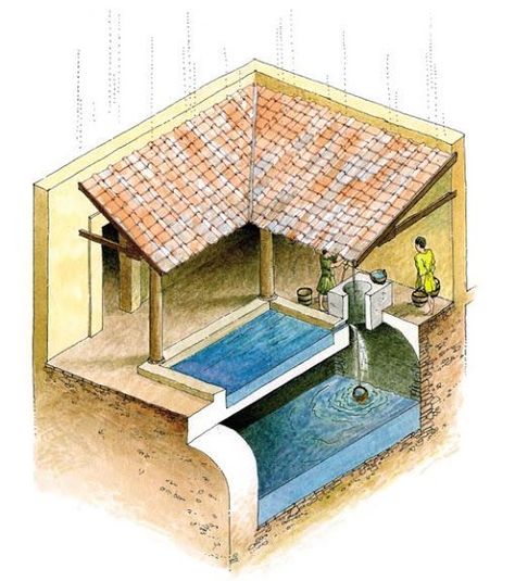 Roman compluvium & impluvium with subterranean cistern. Ancient rain catchment system at the center of the house. Water filters through a sand and gravel bed of the impluvium for purification. Rain Catchment System, Imperiul Roman, Roman House, Water From Air, Urban Housing, Rain Collection, Roman Architecture, Water Collection, Earth Homes