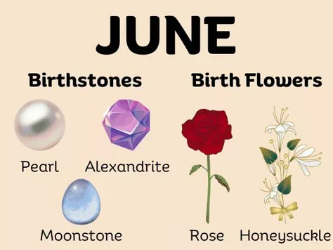 Flower For June Birth Month, June Birth Month Symbols, June Birthstone Tattoo, June Birth Stones, June Symbols, June Cake, Birth Month Personality, Month Birthstones, June Stone