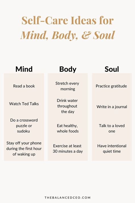 Here are self-care ideas to help nourish your mind, body, and soul! Take Care Of Your Mind, Body Quotes, Take Care Of Your Body, Wellness Quotes, Soul Quotes, Mind Body And Soul, Mind Body Spirit, Care Quotes, Self Care Activities