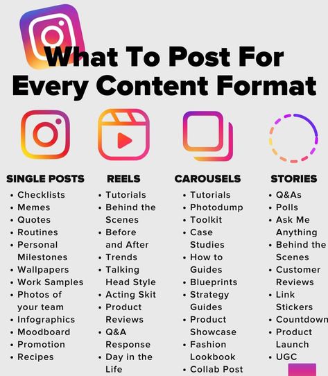 Product Marketing Ideas, Instagram Business Posts, Phoenix Flying, What To Post On Instagram, Business Strategy Management, Outbound Marketing, Staying Consistent, Social Media Marketing Planner, To Post On Instagram