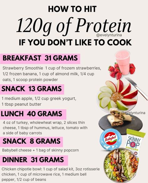 20g Of Protein Meals, Protein On A Budget, 130g Of Protein, Adipex Diet Plan, Ways To Get Protein In Your Diet, Tirzepatide Meal Plan, 180g Protein Meal Plan, 125 Grams Of Protein, How To Get More Protein