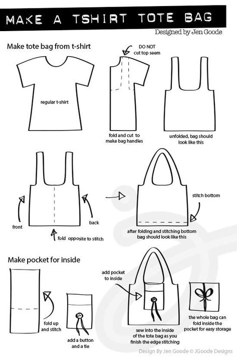 Easy Sew T-shirt Tote Bag - 100 Directions Repurposing Clothing, Tshirt Tote Bag, T Shirt Folding, Tas Denim, Ropa Upcycling, Tee Bag, Make A Tie, Sac Diy, Diy Tote