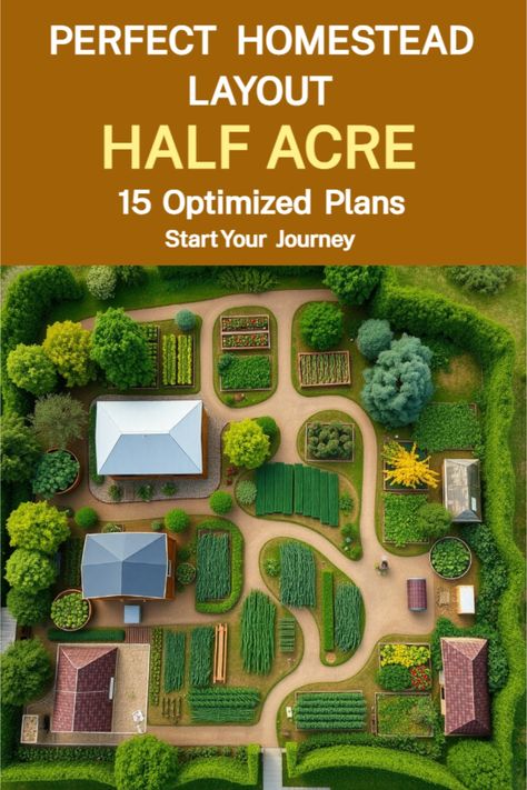 Half Acre Homestead Layout Plans Quarter Acre Backyard Ideas, Quarter Acre Homestead Layout, Luxury Homestead, Hawaii Farm, Acre Homestead Layout, Homestead Garden Layout, Homesteading Life, Homestead Layout, Yearly Planning