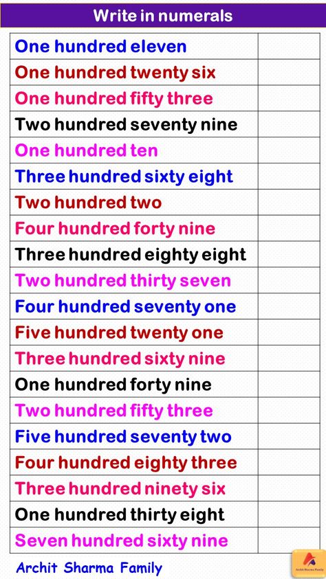 Number In Words Worksheet Grade 3, Write Numbers In Words Worksheet, 1st Class Maths Worksheet, Numbers Writing Worksheets, Maths Worksheet For Class 3, Class 1 Maths Worksheets, Maths Worksheet For Class 2, Number Names Worksheet, Maths Worksheet For Class 1