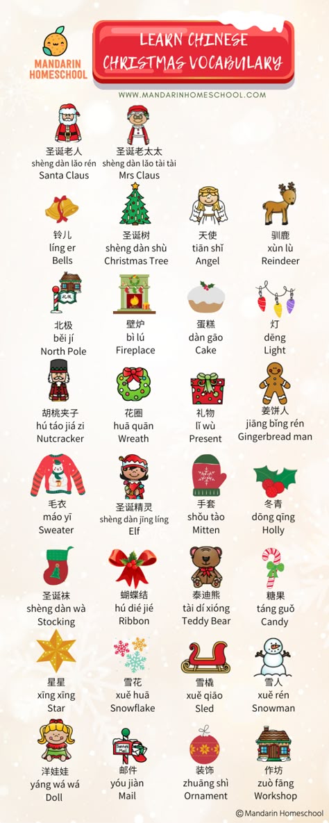 How To Learn Chinese, Chinese Handwriting, Chinese Christmas, Chinese Alphabet, Learn Chinese Characters, Mandarin Lessons, Bahasa China, Chinese Language Words, China Language