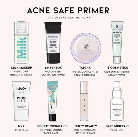 Acne Safe Primer, Acne Safe Makeup, Safe Makeup, Acne Makeup, Makeup Order, Simple Makeup Tips, Makeup Artist Tips, Makeup Help, Artist Tips