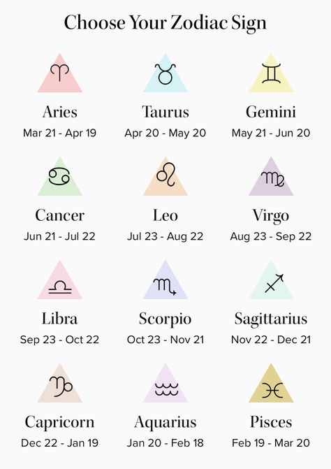 June 23 Zodiac Sign, October Sign Zodiac, February Sign Zodiac, October 22 Zodiac Sign, November 21 Zodiac Sign, January 21 Zodiac Sign, November Zodiac Sign, March Zodiac Sign, January Zodiac Sign