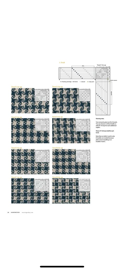 Dobby Loom Weaving, 4 Harness Weaving Drafts, Diamond Twill Weaving Pattern, 4 Shaft Weaving Drafts, Rigid Heddle Weaving Patterns, Weaving Patterns Design, Textile Designing, Dobby Fabric, Rigid Heddle Weaving